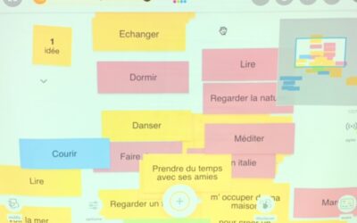 A la découverte de ses MOTIVATIONS RESSOURCES