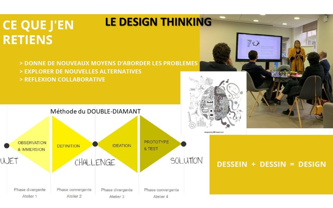 Et si nous parlions DESIGN THINKING !