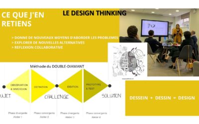 Et si nous parlions DESIGN THINKING !